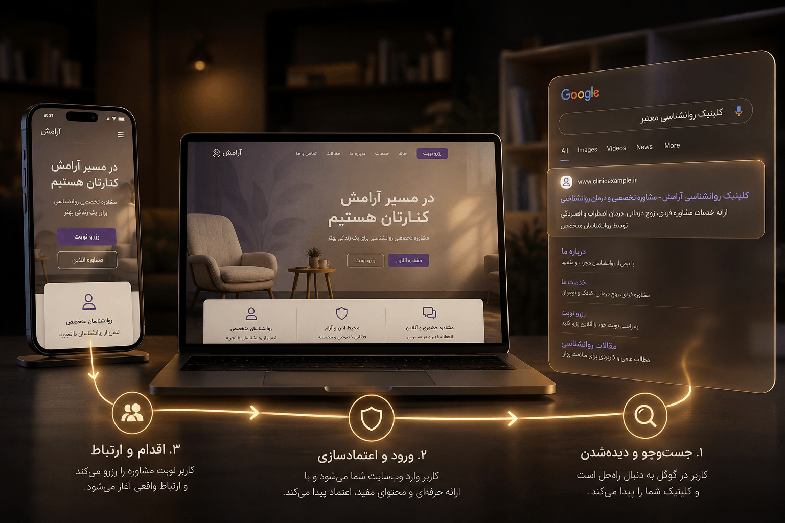 ساخت اعتماد برای جذب مراجع روانشناسی با بازاریابی دیجیتال